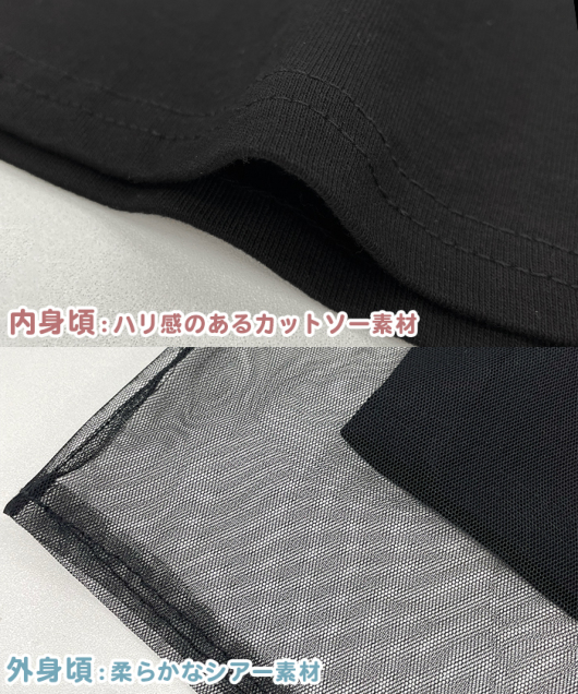 ACeC[W