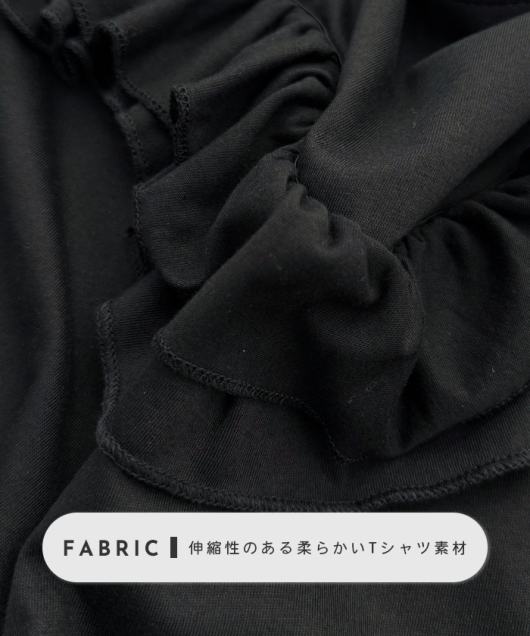 ACeC[W