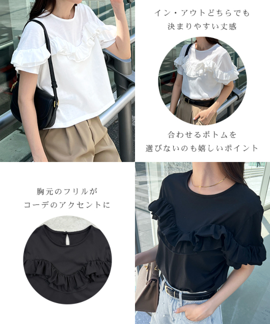 ACeC[W