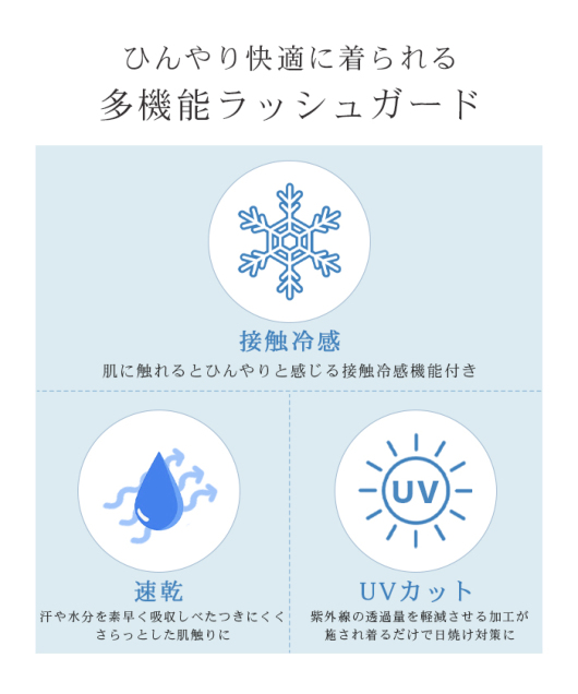 �A�C�e���C���[�W