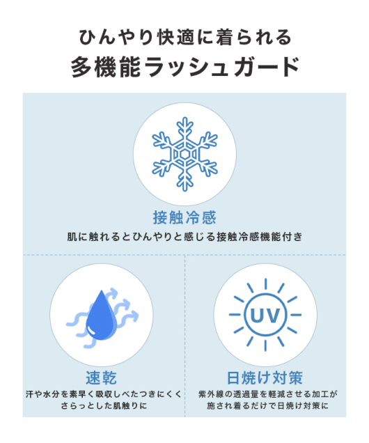 ACeC[W