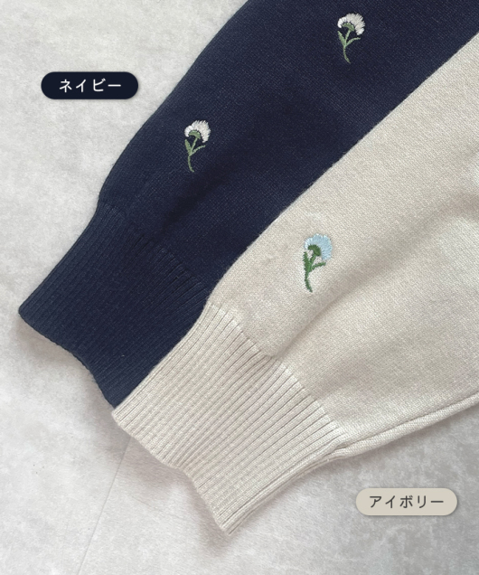 ACeC[W